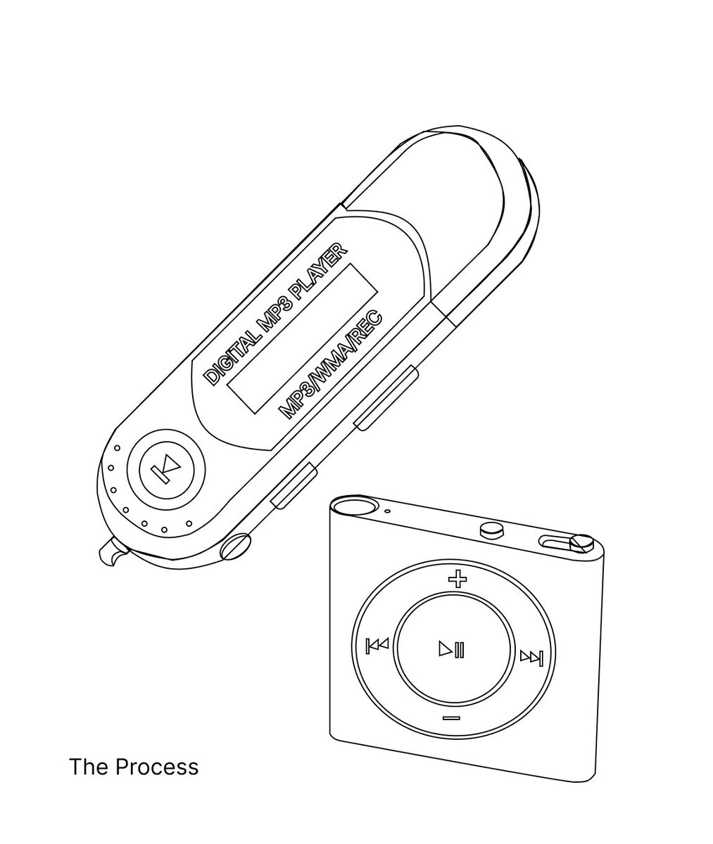 OlawhalesLil's tweet image. Day 3 ✅ 
#GroupWork 

Enjoying every bit of this 😊