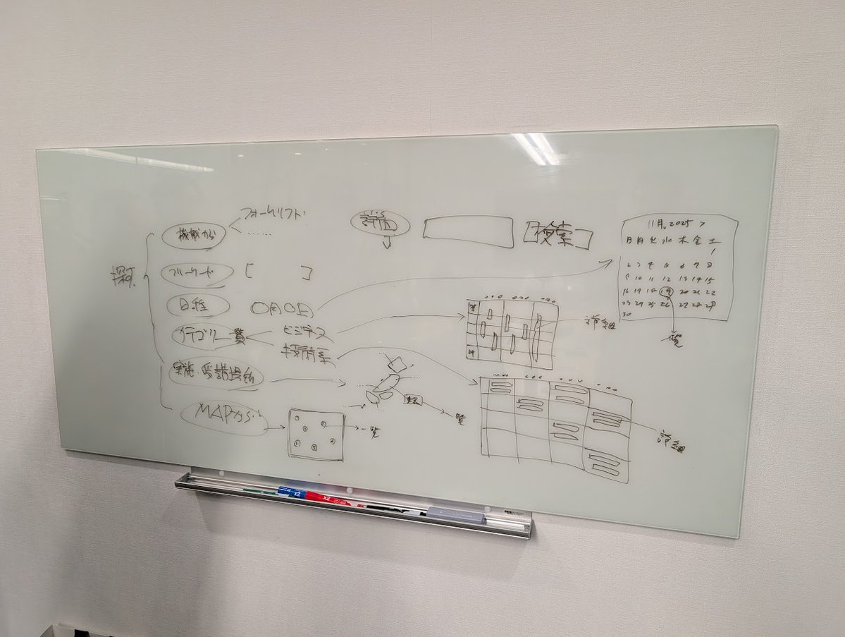 tanaka_webdev's tweet image. 先日、Webサイト・システムのフルリニューアル案件で、新規のお客様と打ち合わせをしていたら「最初から御社にお願いしていれば良かったのですが・・・」と言われ、ちょっと嬉しくなる。実はたまに言われます。ありがたい事ですね。期待に添えるように頑張ります。