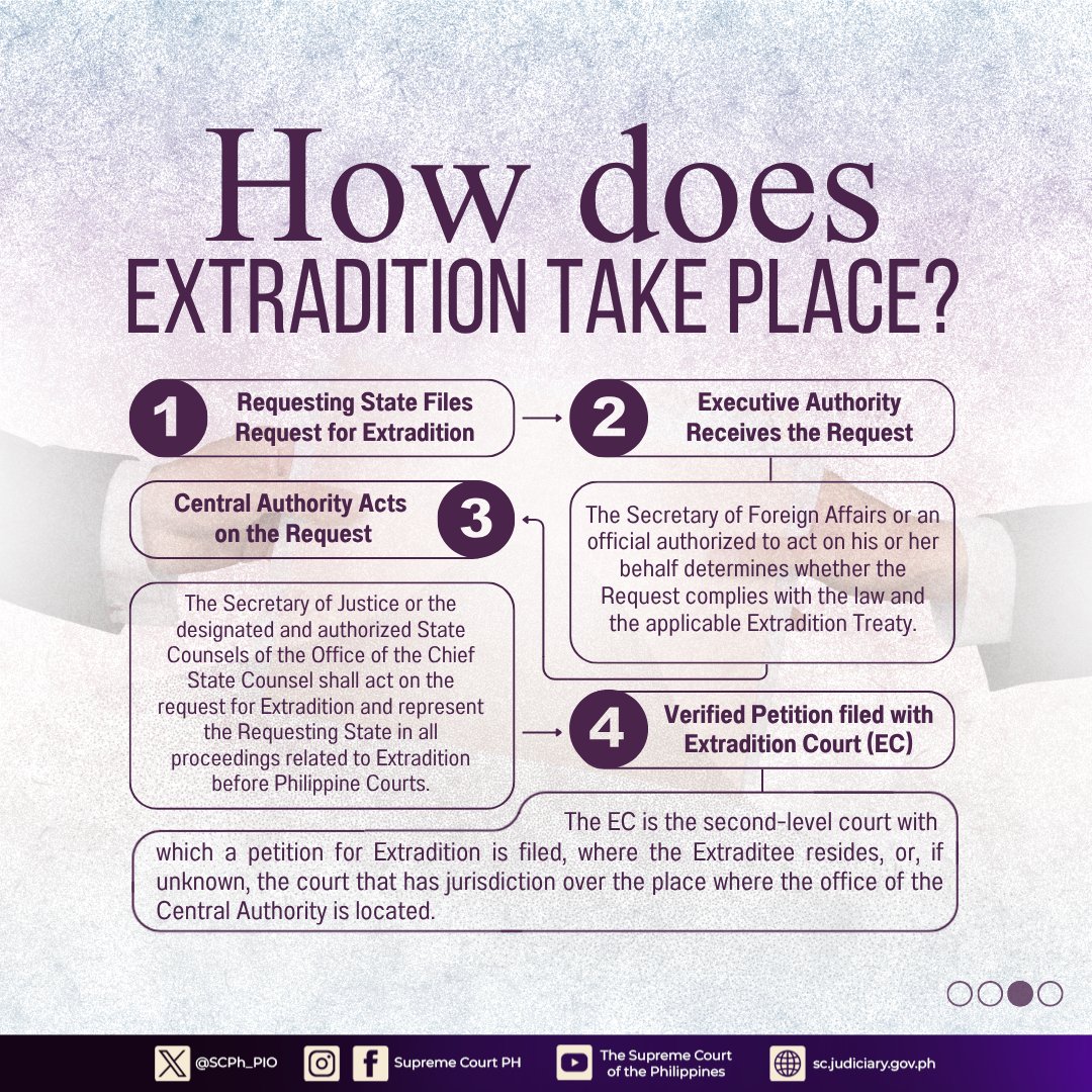 SCPh_PIO's tweet image. Extradition is the process of removing an Extraditee from one State to turn him/her over to the Requesting State so that he/she may be held in connection with any criminal investigation he/she is facing. It may also be for the service of penalty imposed under the criminal law of…