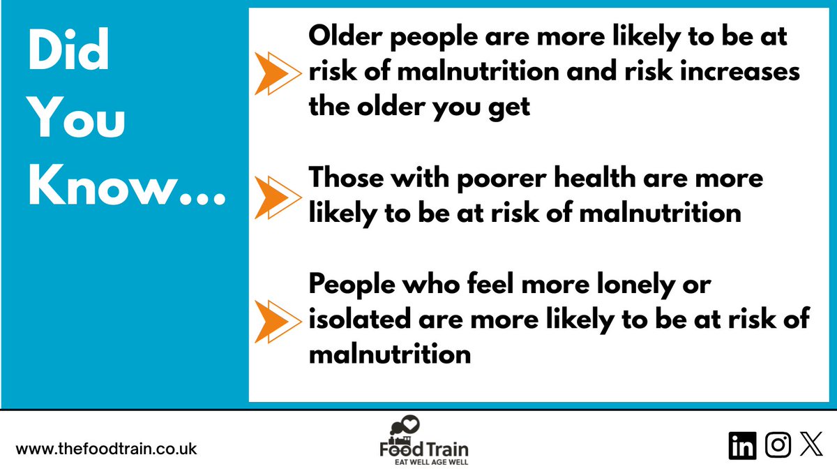 Many factors can increase an older person’s risk of becoming malnourished.

We have been collecting data on risk factors for malnutrition since 2022.

Read our most recent report here >>bit.ly/47Rx59l

#UKMAW2025