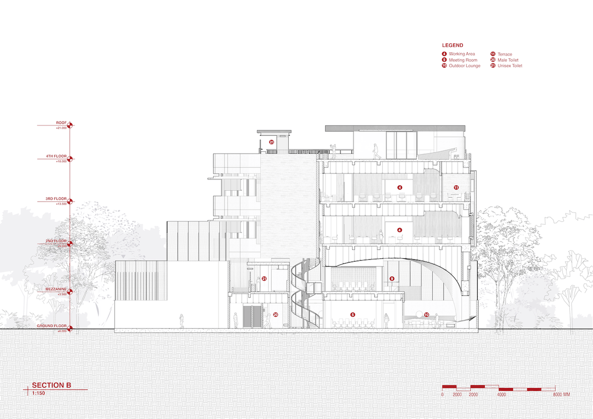 Architizer's tweet image. #ProjectOfTheDay: Sagehaus Office Garden by RAD+ar (Research Artistic Design + architecture)

 Defined by a wind-catching central volume and a facade of shaded, indirect openings, this office introduces a model for naturally ventilated workspaces in tropical cities. Layered zones…