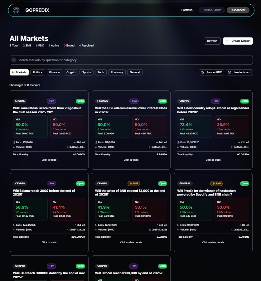 GoPredix's tweet image. PrediX started as an entry for the ongoing Seedify x BNB Chain Hackathon -
just a concept we hoped would stand out

But as the build evolved it stopped feeling like a “submission”
and started feeling like something that should exist with or without a competition
And now it’s…