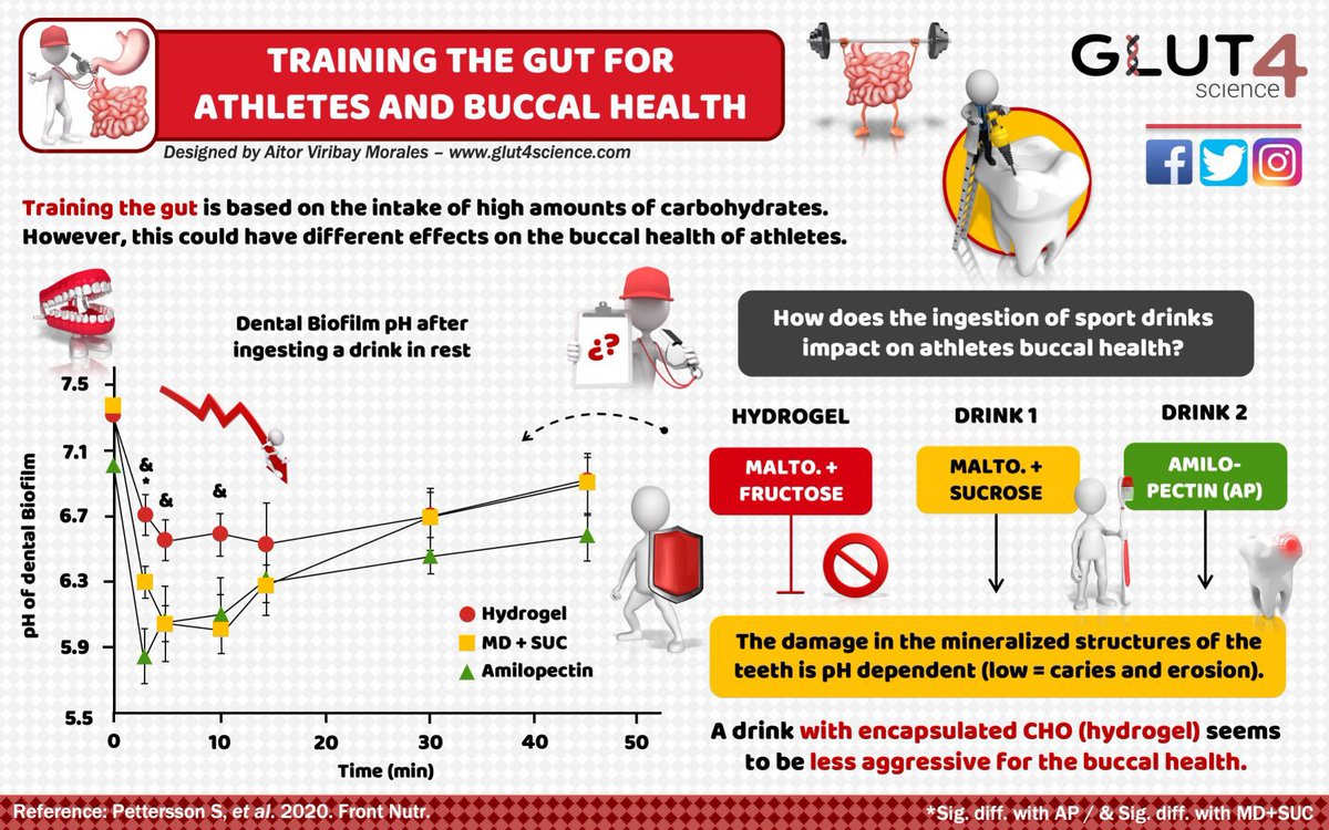 Aitor Viribay tweet media