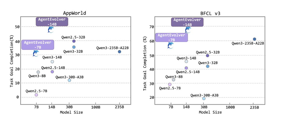 ギットハブ: https://t.co/DiRVbBTOf0