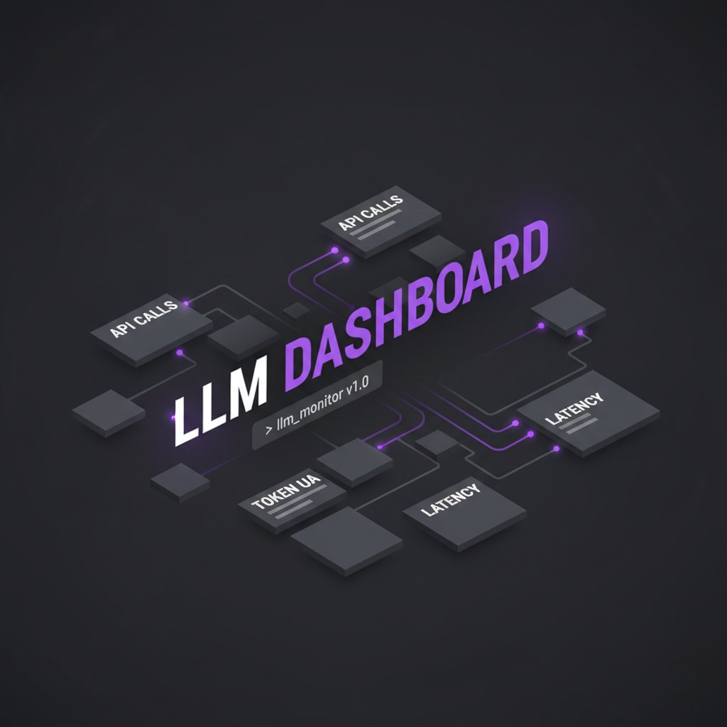 SolvSpot's tweet image. Devs, imagine tracking OpenAI and Anthropic LLM costs straight from your terminal no more tab-switching to dashboards.

Toktop pulls usage and spend data via admin keys, keeping you in flow.

#DevTools #LLMs