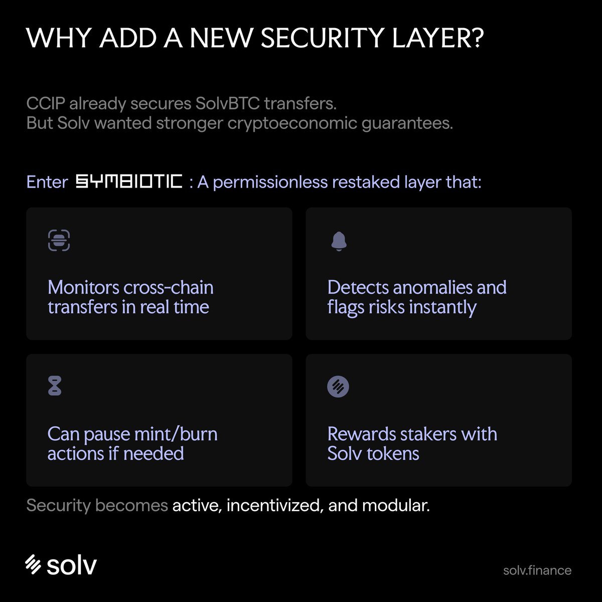 D_uma_X's tweet image. Resilience is not just a buzzword, it is a blueprint.  
@SolvProtocol has enhanced security with @symbioticfi
From @BNBCHAIN to all ecosystems, SolvBTC is designed to thrive.  
Modular, incentivized, and bulletproof.