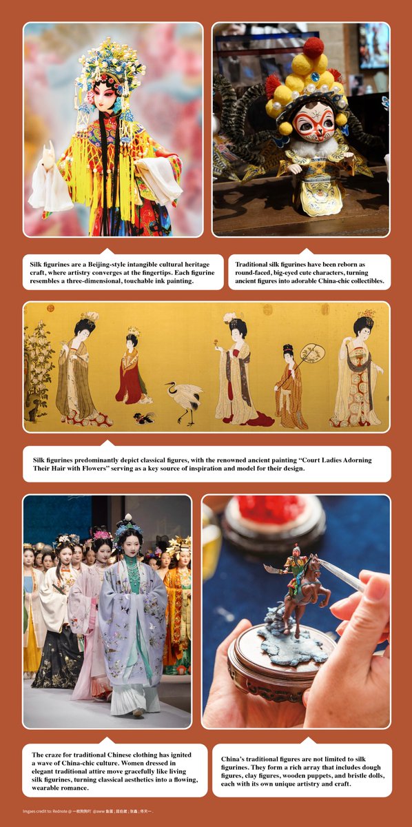 Chinese people have their own version of Barbie doll—silk figurines.
Click picture to learn more.