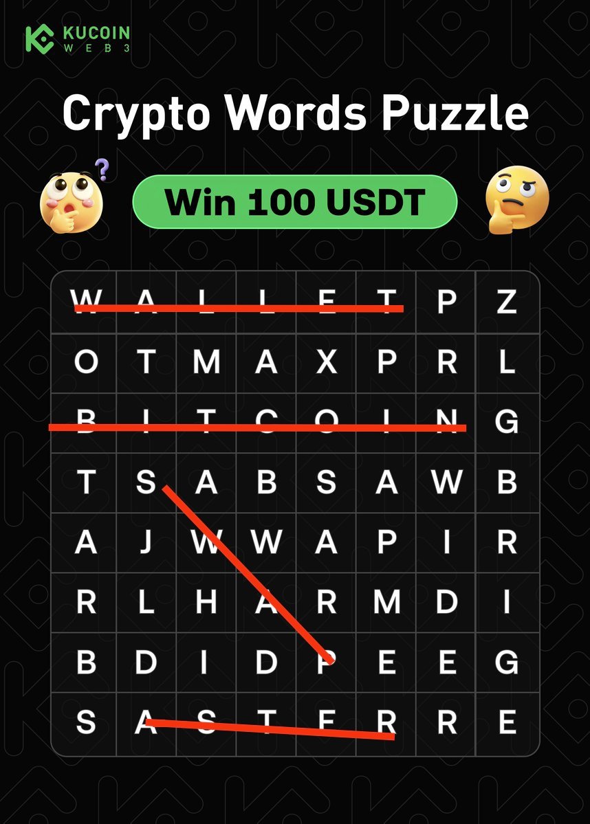 My answer:

1. WALLET
2. BITCOIN
3. SWAP
4. ASTER
<a href="/kangairdrop11/">nonik SUS.h ❤️ Xally 🟡</a> <a href="/intanerdrop/">intan SUS.h 🟡</a> <a href="/axe_lose/">Axe 🟡</a>

🎁 100 $USDT #Giveaway