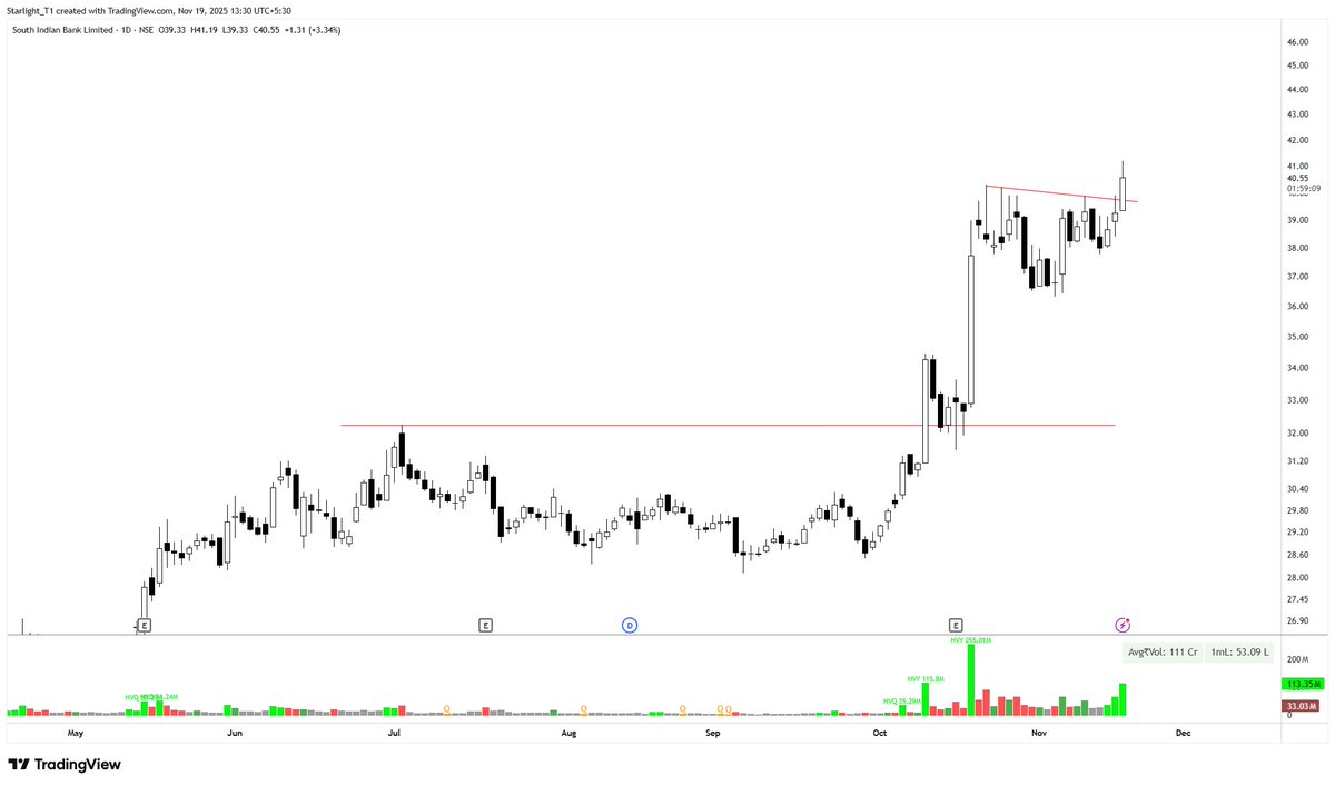 StarlightTrader tweet media