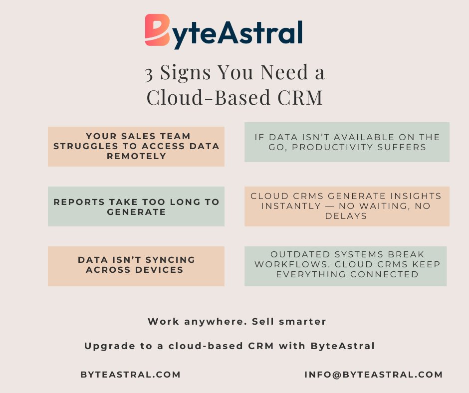 byteastral_tech's tweet image. Slow systems, scattered data, limited access — clear signs you need a cloud-based CRM.

Work anywhere, sell smarter with ByteAstral.

🌐 byteastral.com | 📩 info@byteastral.com

#CloudCRM #CRMTools #SmallBusinessTips #SalesLife #WorkSmarter #BusinessTools #TechSolutions
