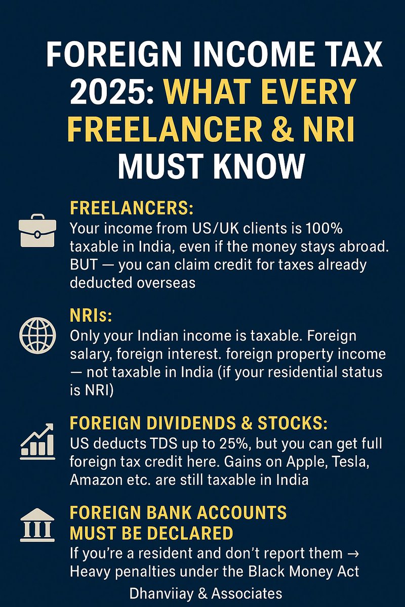 dhanvijaygroup's tweet image. 🚨⚠️ Foreign Income Tax 2025: What Every Freelancer &amp;amp; NRI Must Know
If you earn from foreign clients, work abroad, or invest outside India…
2025 tax rules directly affect you.

📞Dhanvijay &amp;amp; Associates
Mail: services@dhanvijay.com
Call: 8655552221