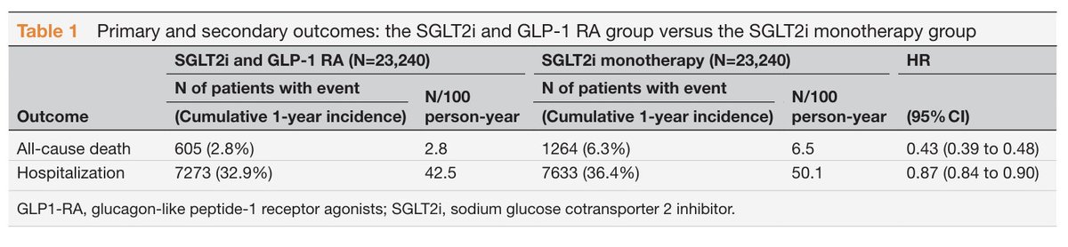Prof Kamlesh Khunti tweet media