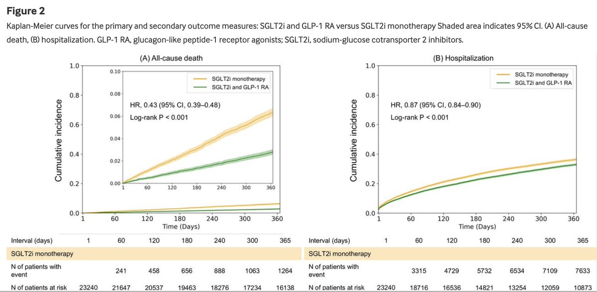 Prof Kamlesh Khunti tweet media