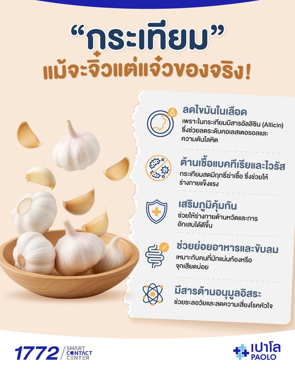 'กระเทียม'...แม้จะจิ๋วแต่แจ๋วของจริง!
“กระเทียม” ของเล็กๆ ในครัว…แต่คุณประโยชน์ไม่เล็กเลย!

หลายคนอาจคิดว่ากระเทียมมีดีแค่เพิ่มรสชาติให้อาหาร แต่จริงๆ แล้ว กระเทียมคือ 'ซูเปอร์ฟู้ดจากธรรมชาติ' ที่ช่วยดูแลสุขภาพได้รอบด้าน

ทั้งช่วยลดไขมันในเลือด ต้านเชื้อแบคทีเรีย–ไวรัส