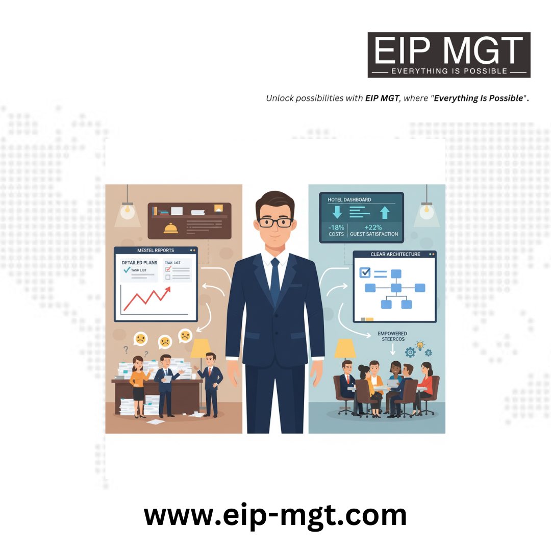 eipmgt's tweet image. 18% cost cut, 22% happier guests in 6 months. Execution-focused consulting means staying until the change is real. Ready for results?
#EIPMGT #EverythingIsPossible