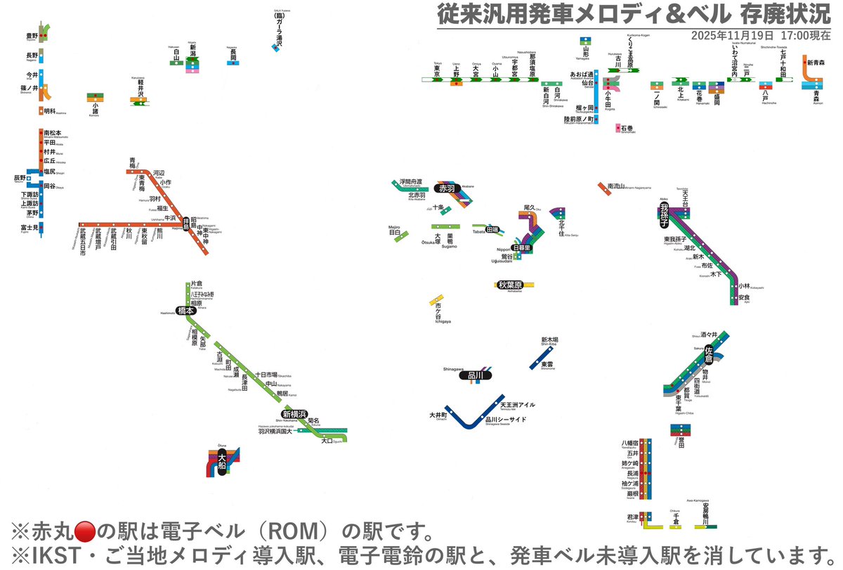 use_working's tweet photo. 【従来汎用発車メロディ&ベル 存廃状況】
2025.11.19 17:00現在

大原・勝浦の発車メロディが変更されています。

◯消滅
・JR-SH5-3
・JR-SH6-3
・JR-SH8-3
・草原
・Water Crown（エンドレス）

◯残りのJR-SHシリーズ使用駅
・JR-SH1-3
　【軽井沢（幹）】
・JR-SH2-3
　【片倉・八幡宿・小諸】
　　　　　　　　　　　　以上