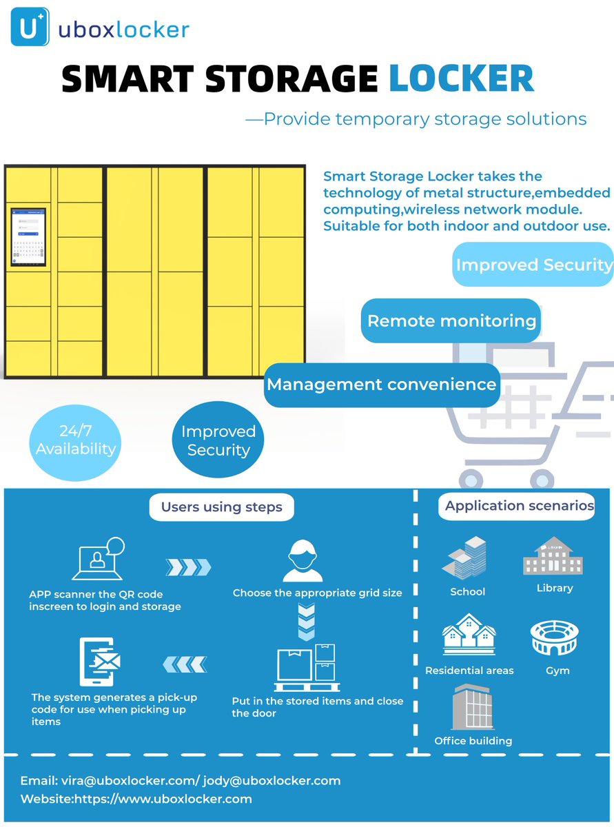 UboxLocker's tweet image. Smart Lockers, Simple Steps!

Store, lock, and retrieve your items seamlessly with our smart lockers! 😊
🔹 Scan QR code
🔹 Choose compartment
🔹 Secure automatically
Perfect for offices, gyms, and apartments! 🏢💼

#SmartLocker #TechInnovation #ContactlessStorage