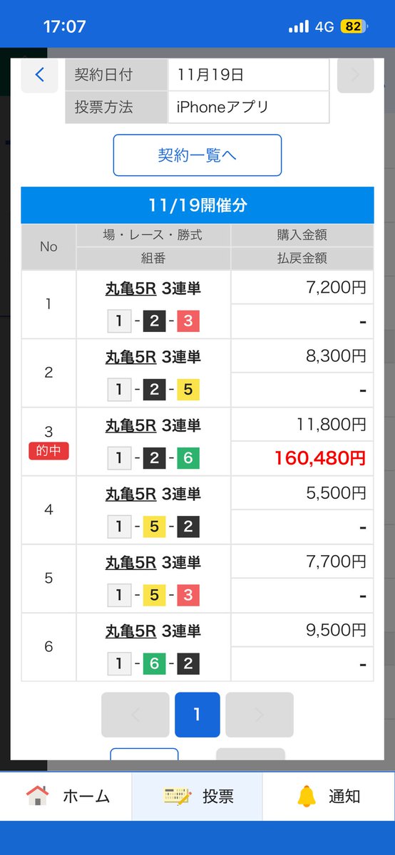 thug_style_off's tweet photo. 4と5号艇大丈夫か心配やけど、、 https://t.co/eIs2HrfE2I