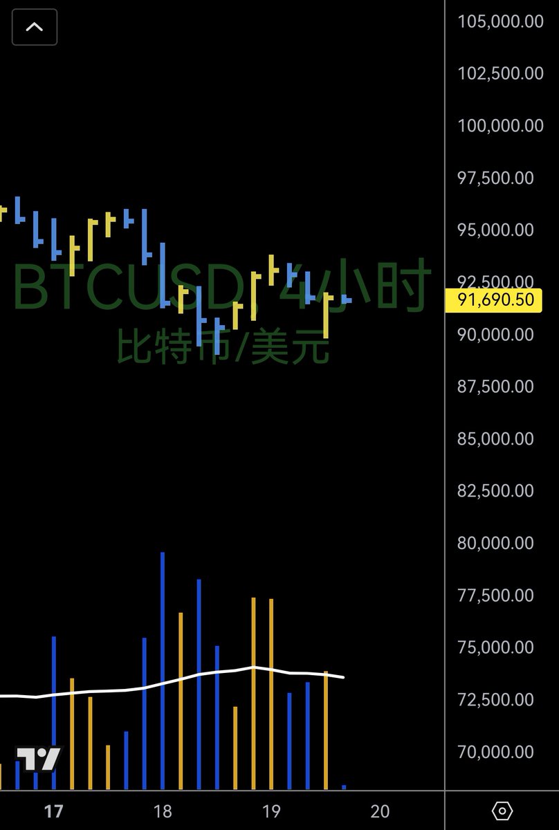 我愿称之为成功的二次测试。😉😎