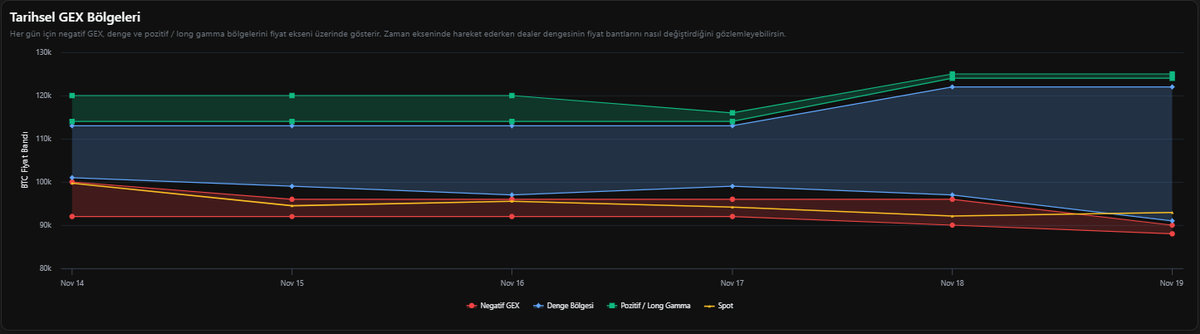 Kerem 𝝅 tweet media