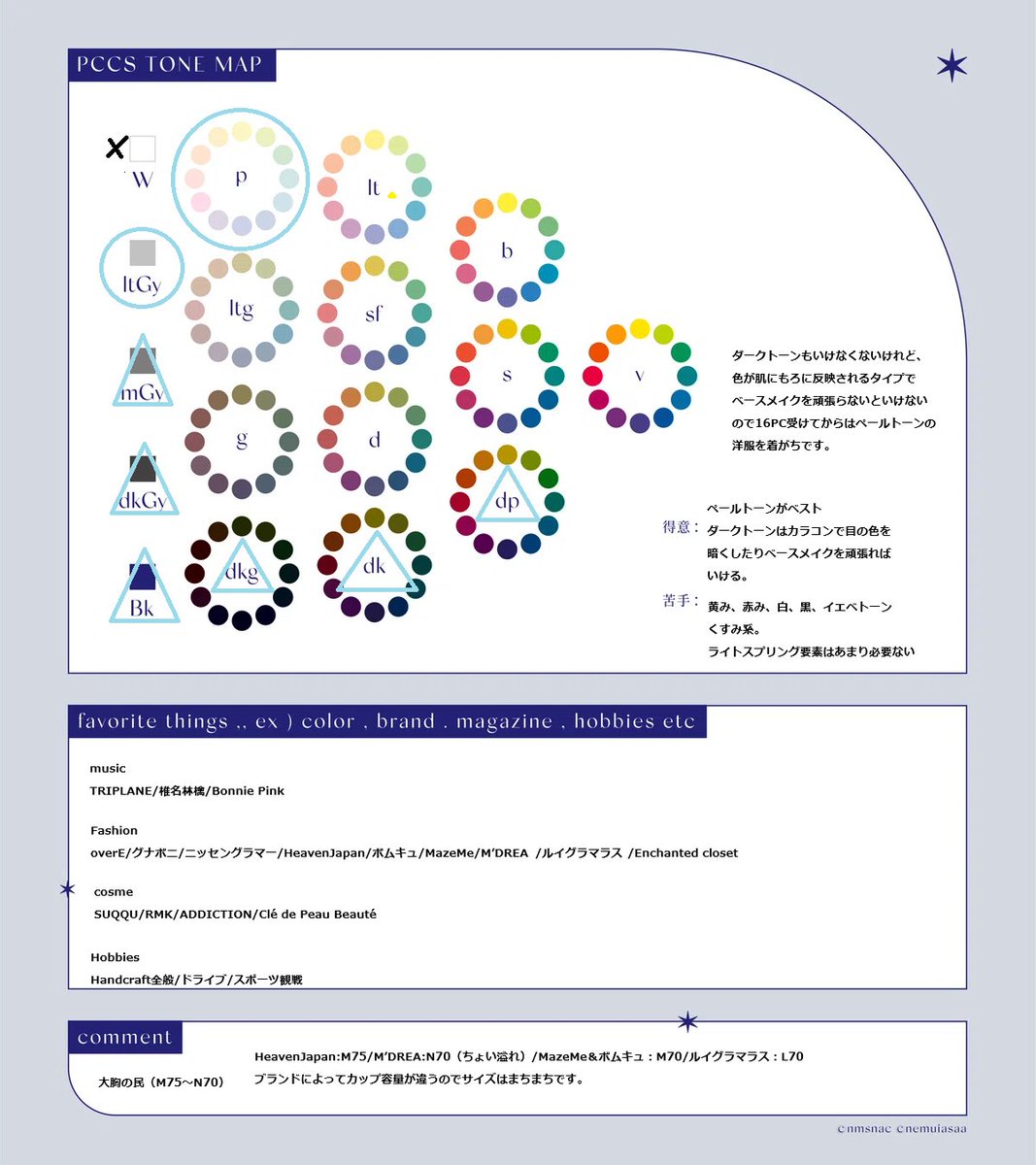 まひろ( ˙꒳​˙ ) tweet media