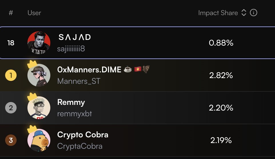 ＳΛＪΛＤ tweet media