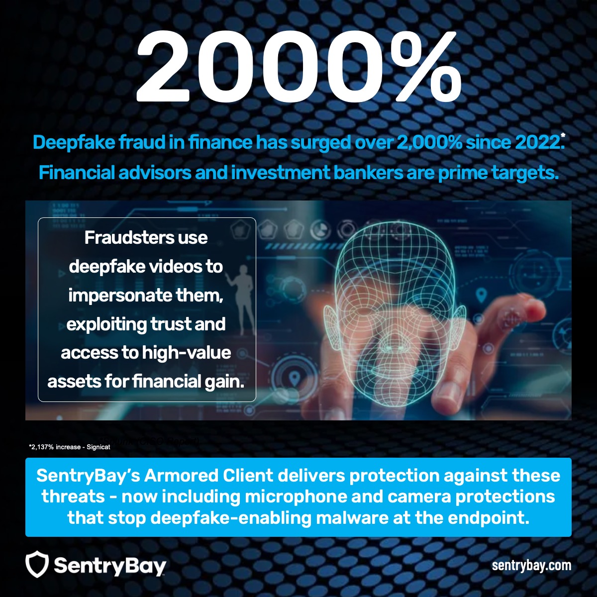 SentryBay's tweet image. ‼️ #Deepfake fraud in finance is up 2000% since 2022. Advisors and bankers are being impersonated to steal funds.

@SentryBay’s Armored Client blocks mic &amp;amp; cam capture to stop these threats.

sentrybay.com/armored-client…

#Cybersecurity #EndpointSecurity #AIThreats #AVD #Windows365