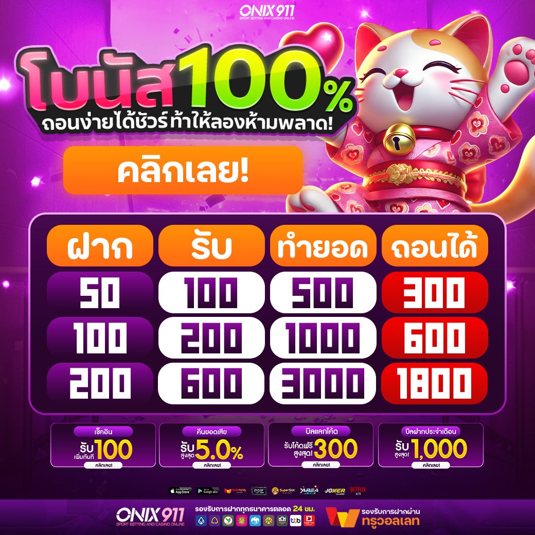 เว็บตรง สล็อต ฝากถอน ไม่มี ขั้นต่ำ 1 บาทก็ ถอนได้ สล็อต168 เว็บตรง แตกหนัก Icon