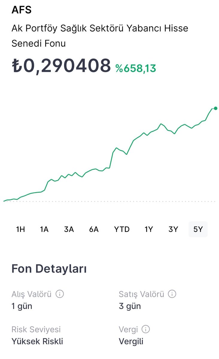 yatirimhayalim_'s tweet image. ✅️ #AFS... Sağlık Sektörü Yabancı Hisse Senedi Fonu
*
TEFAS Fon portföyümde eksik kalmış olan ;
Döviz bazlı ABD Sağlık Sektörü Yabancı Hisse Senedi Fonuna uzun vadeli yatırım başlangıcı olarak ilk alımımı yaptım..
Hem dolar bazinda olması hem Sağlık sektörünün her daim zorunlu…