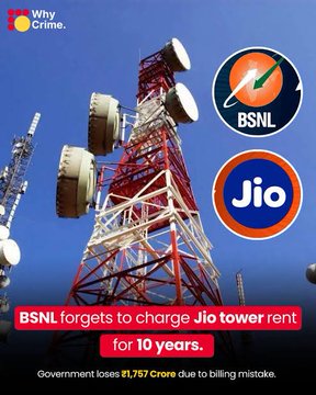 भारत में लापरवाही भी VIP ट्रीटमेंट पाती है।

CAG ने साफ लिखा है कि &gt;&gt;
2014–2024 के बीच BSNL ने 1,757.56 करोड़ रुपये का बिल Reliance Jio को भेजने में 10 साल की देरी कर दी।

डेटा यही कहता है &gt;&gt;
• 10 साल तक बिलिंग नहीं ,
• BSNL को 1,757 करोड़ का नुकसान ,
• 38.36 करोड़ लाइसेंस फीस