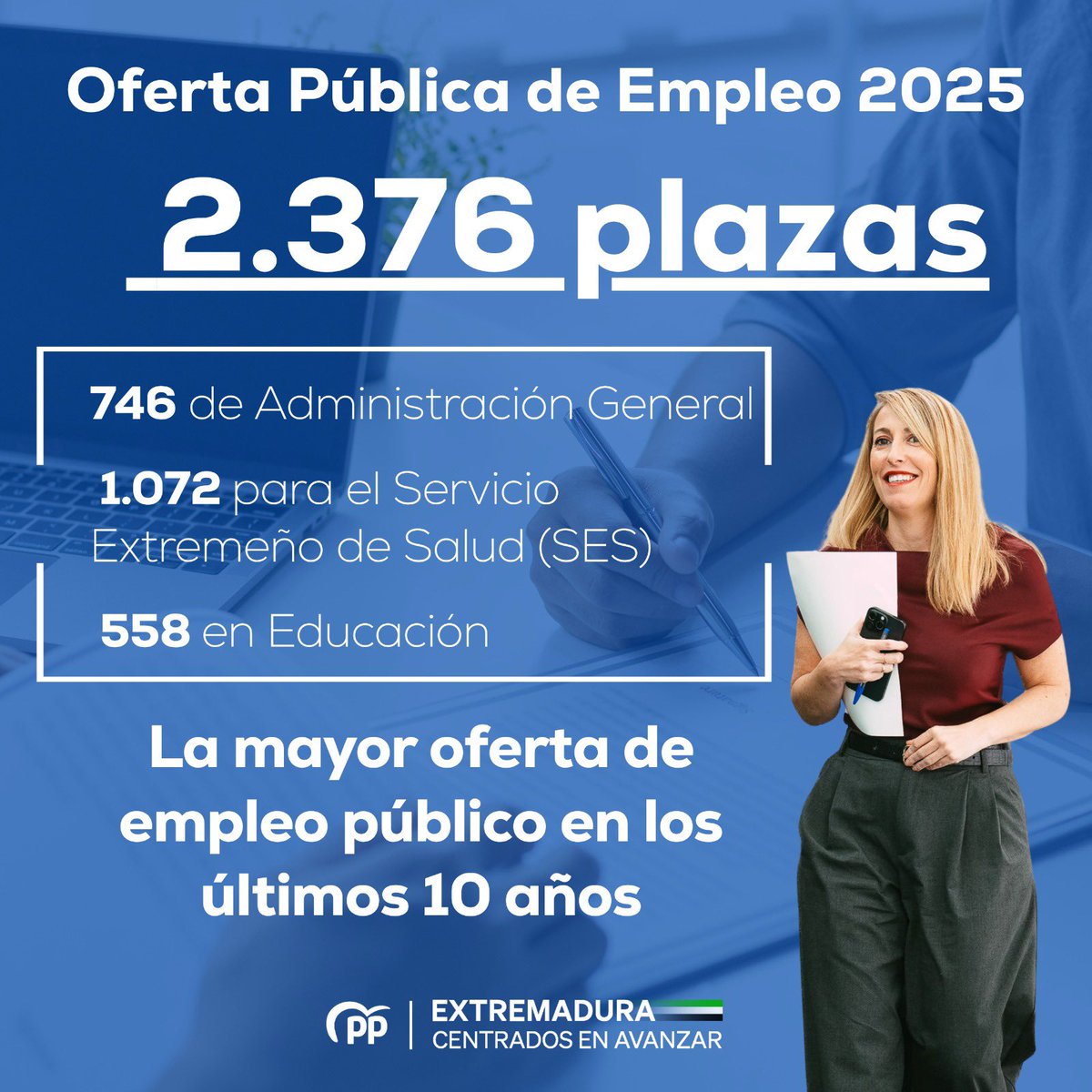 ppextremadura's tweet image. El Gobierno de @MGuardiolaM pone en marcha la mayor oferta de empleo público de los últimos diez años.

Más oportunidades, más estabilidad y más futuro para miles de extremeños.

✅ Extremadura avanza con hechos.