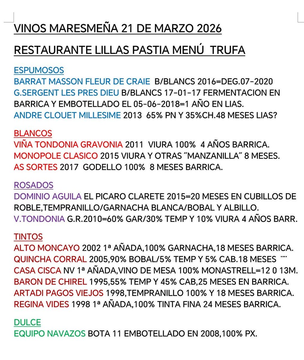 Esta si sera maridaje!
Soy un enamorado de ellos❤️