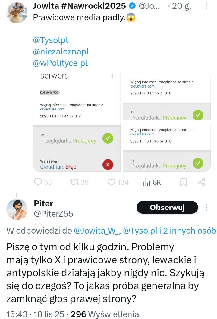 Spisek żydowsko - masoński.