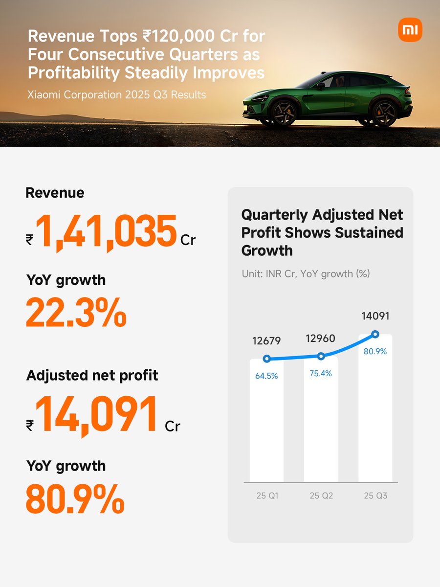 Sandeep Sarma tweet media