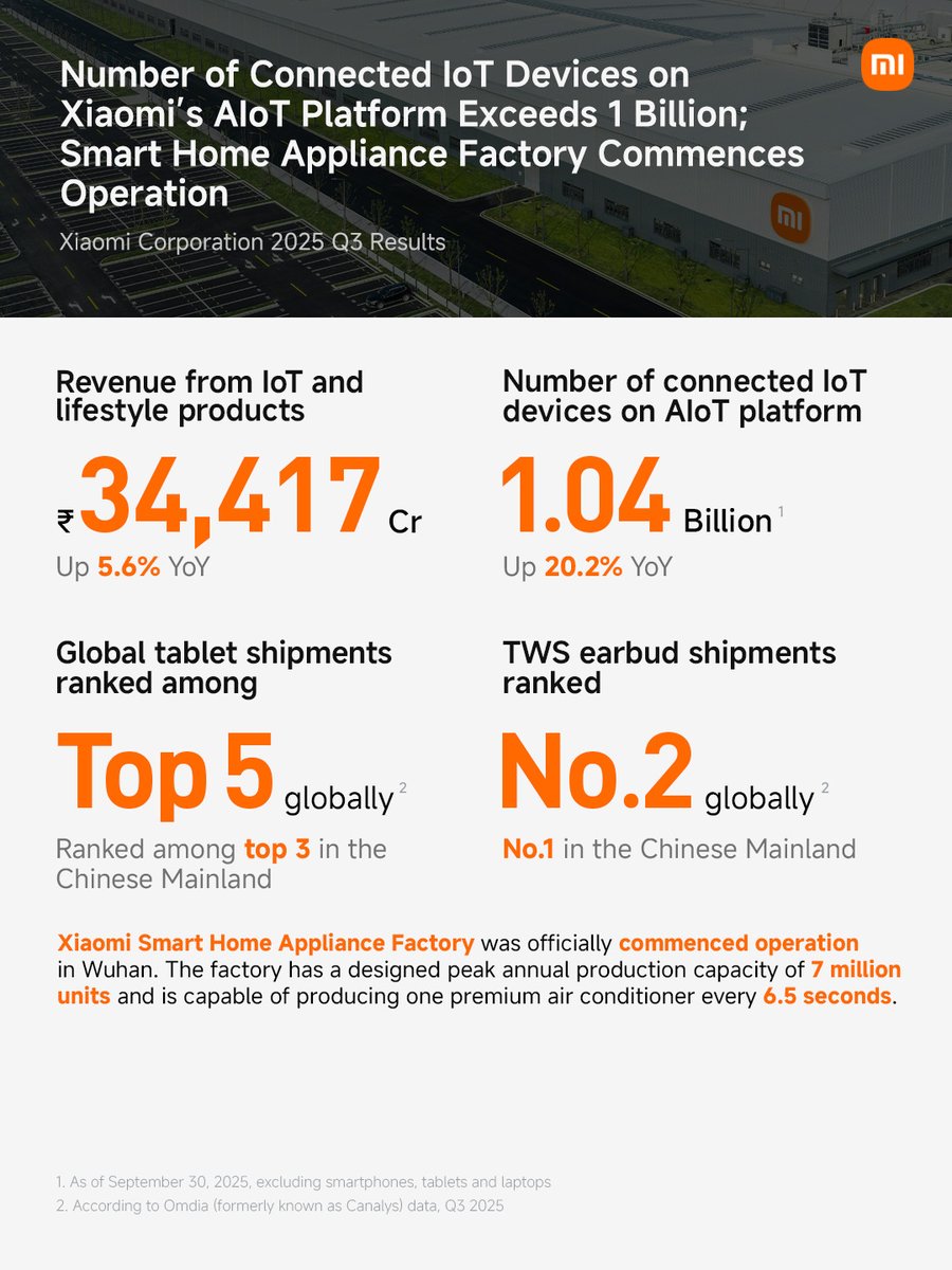 Sandeep Sarma tweet media