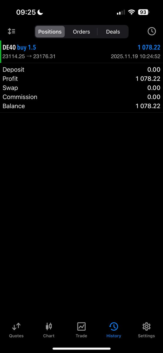 Heijstack's tweet image. What do I need to say? 
Shared this idea this morning. And yes it’s plays out. 🤷🏽‍♂️🚀 $DAX