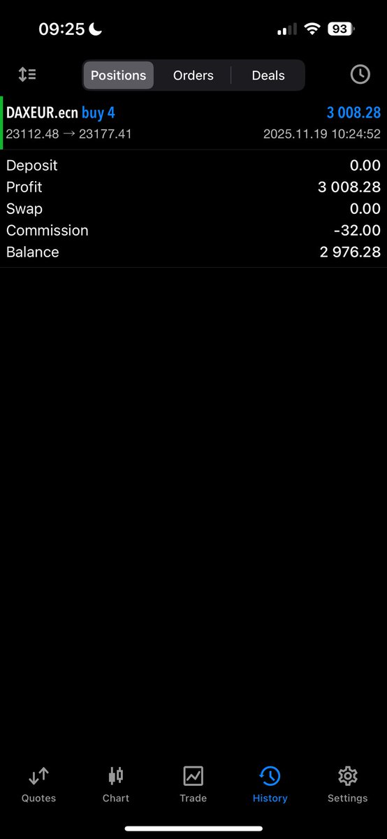 Heijstack's tweet image. What do I need to say? 
Shared this idea this morning. And yes it’s plays out. 🤷🏽‍♂️🚀 $DAX