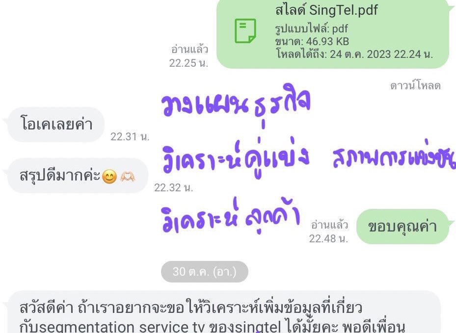 homework_star's tweet image. แผนการตลาด รายงาน โครงงาน ปั่นงานด่วน ทักได้ค่า ไม่โกง
รับทำการบ้าน สอบการตลาด
รับทำแผนการตลาด/คิดแบรนด์
SME /startup/BMC
แพลนโฆษณา
รายงาน โครงงาน /IMC Plan
 #รับทำการบ้าน