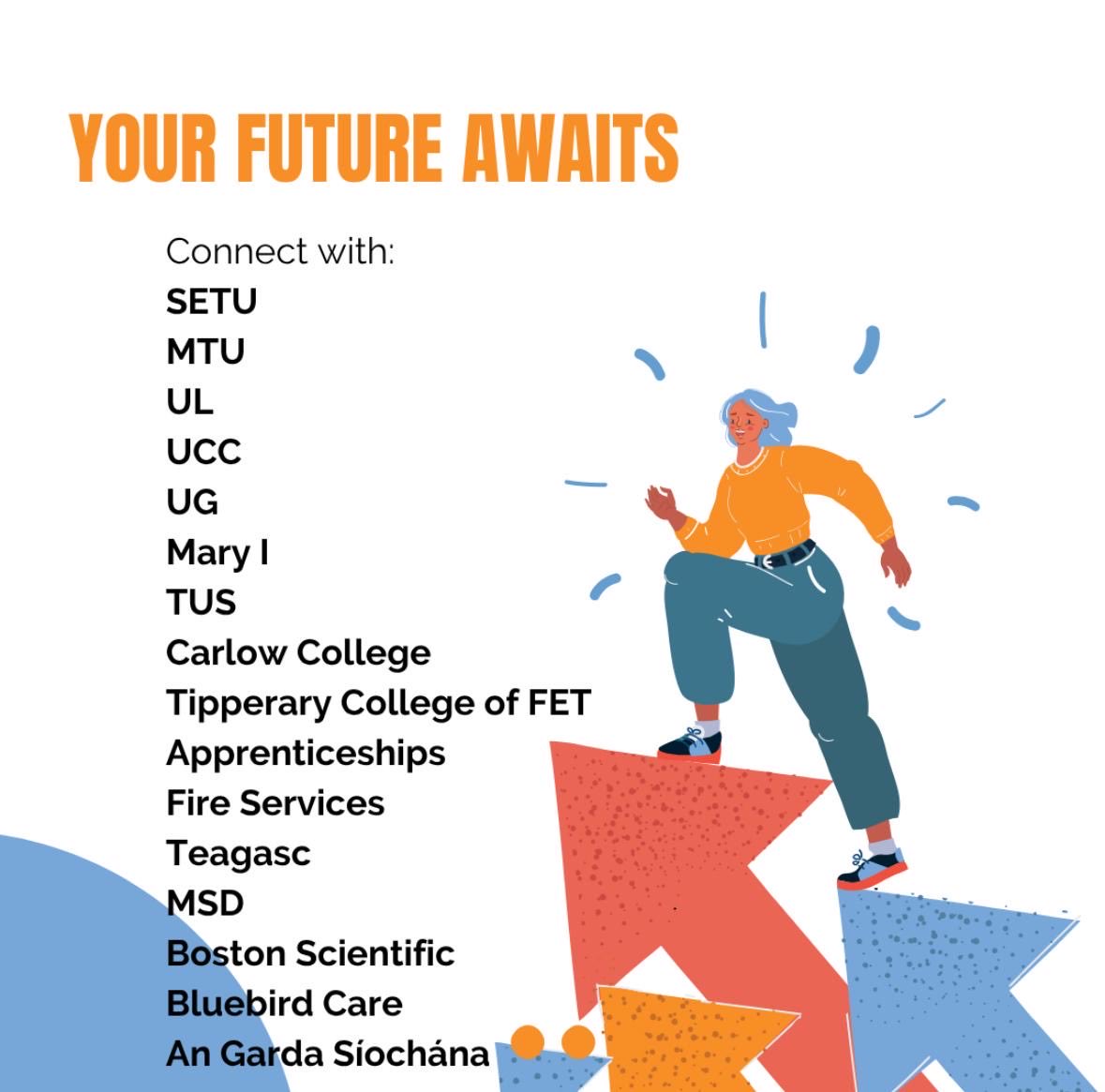 CTI_Clonmel's tweet image. An amazing informative day at the Careers Expo for students to get to know all about the options available for them, a special guest today from @TrinityCollege 🤓👷👩‍💻
@TipperaryETB 
#excellence #community