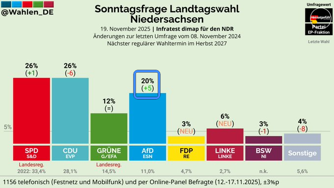 Heimatgefühl tweet media