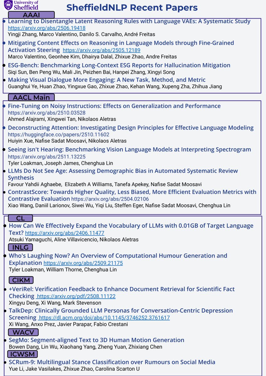 SheffieldNLP's tweet image. 🚨 Happy to share some recently accepted papers from our group.
They cover a range of topics, from reasoning and hallucination mitigation to dialogue evaluation, bias, humour generation, and more 📚✨
If you’d like to take a look, the arXiv links are in the poster.