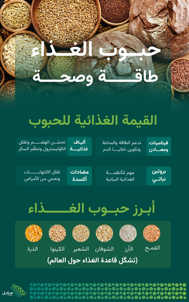 حبوب الغذاء
قيمة غذائية عالية تمنح التوازن