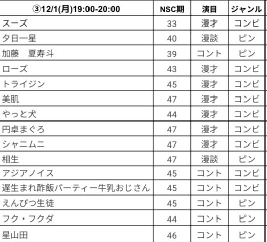 まつこ tweet media