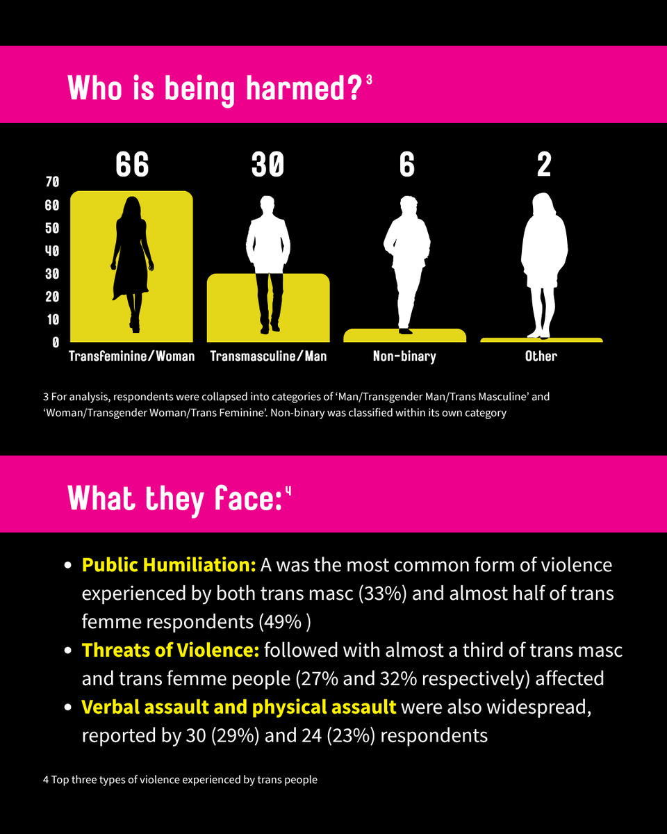 We Are APTN tweet media