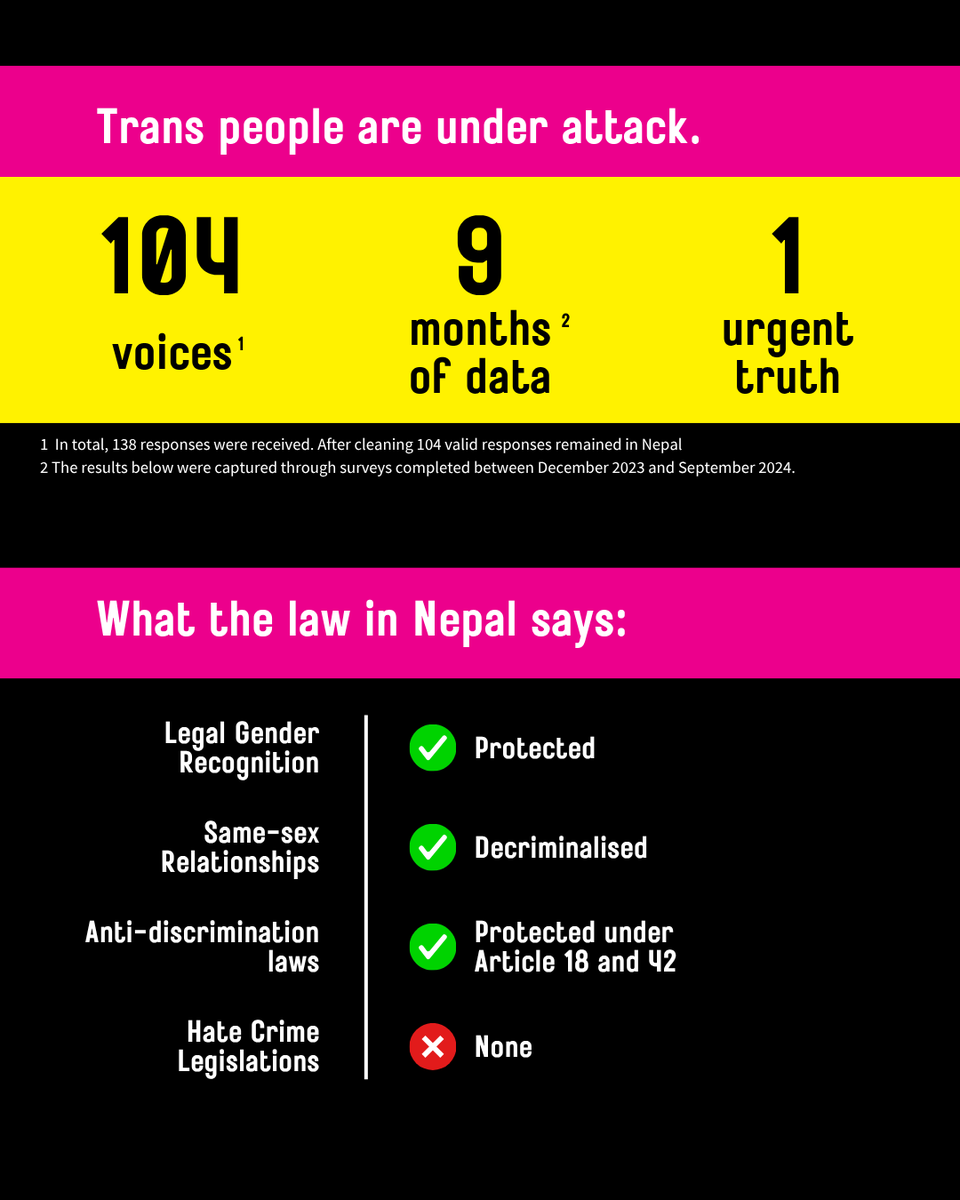 We Are APTN tweet media