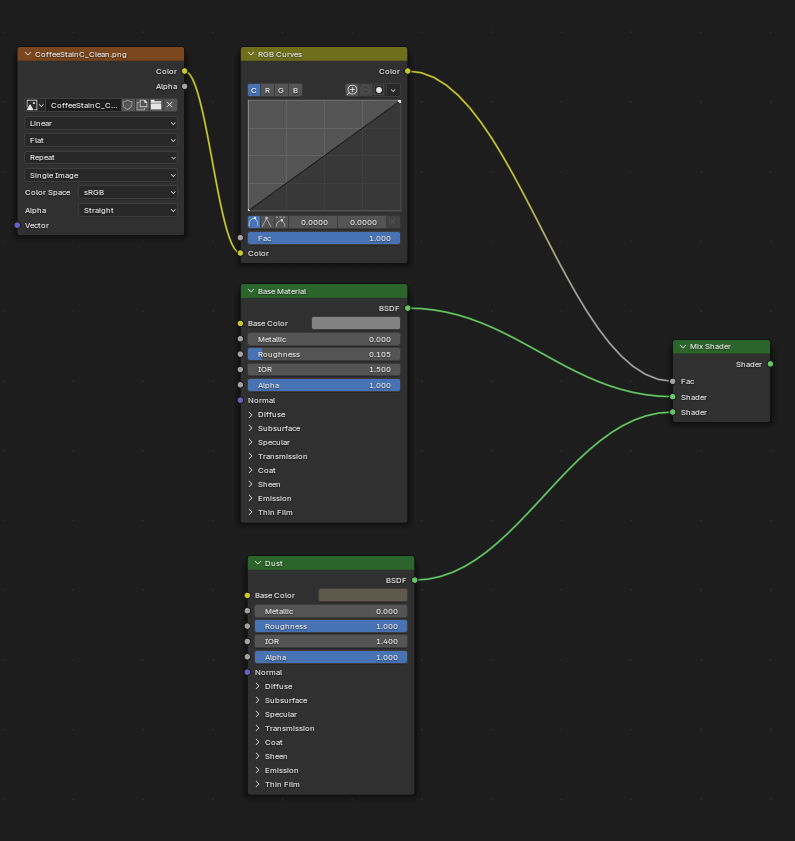 PrismalDesign's tweet image. I&apos;m barely scratching the surface of Blender from afar at the moment, but a bunch of friends have converted their setups with a Mix Shader.