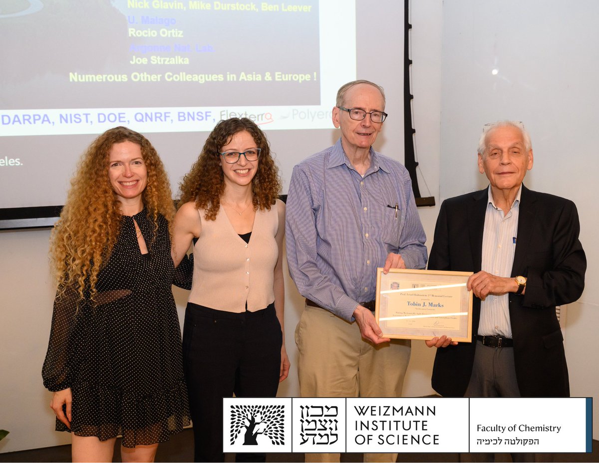 Weizmann Chemistry tweet media