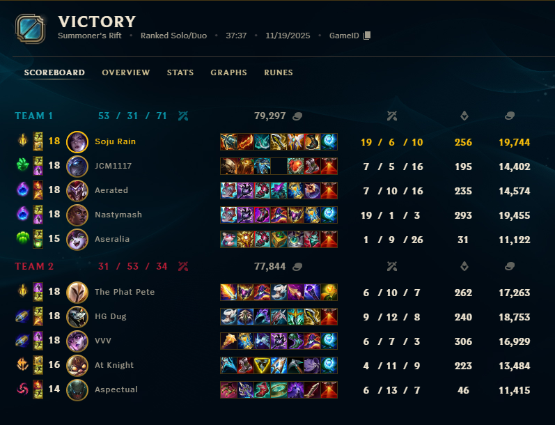 Soju Rain tweet media