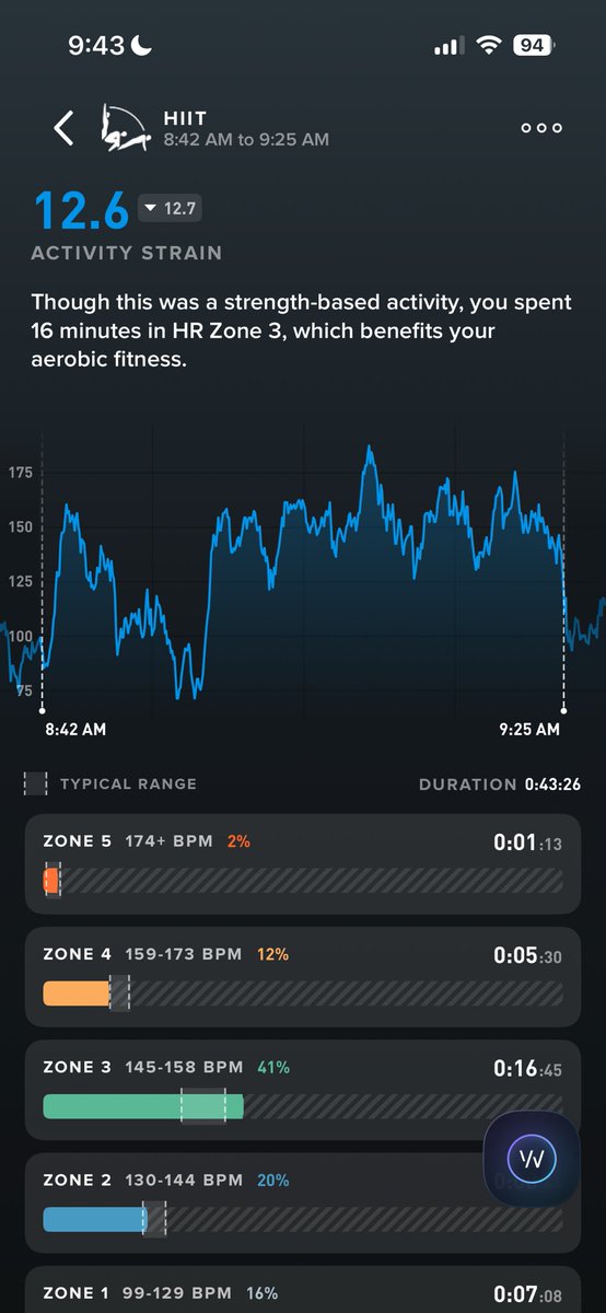 6日目:

朝6時に寒かったのでジムでランニングしました。冬が来たので、これから数週間のために薄手の手袋も買いました。