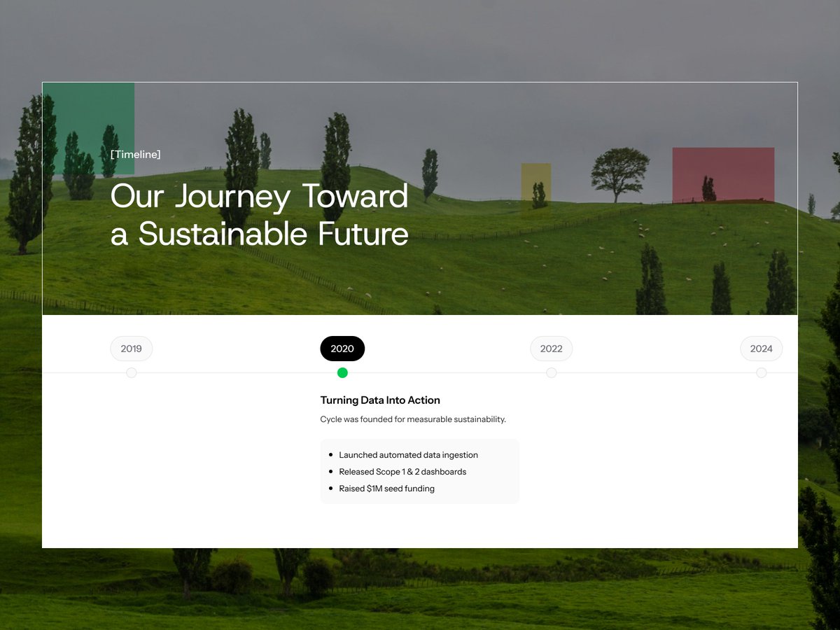 Flowbaseco's tweet image. UI Daily (12/30) 🏁 

From our newest Cycle collection ☀️

flowbase.co/components